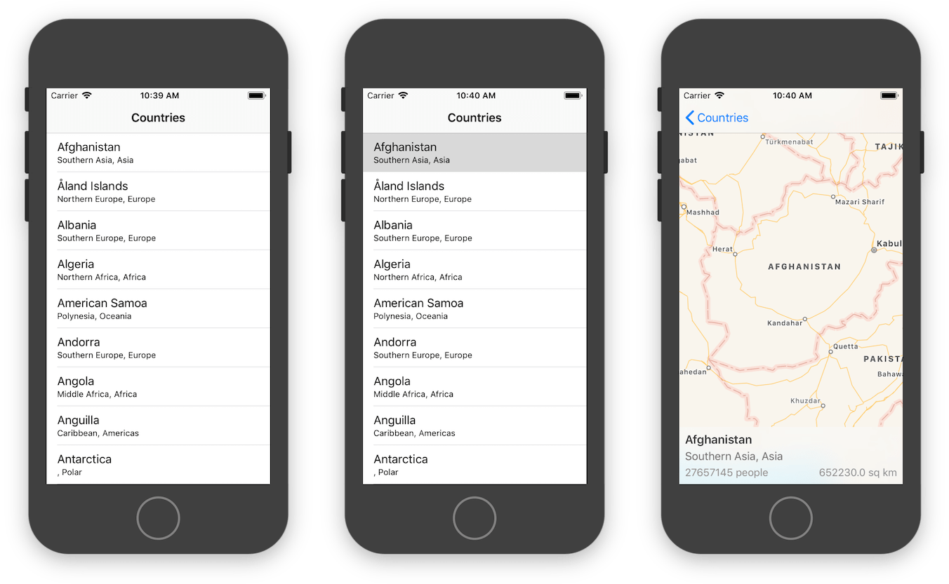 Countries App Flow Overview